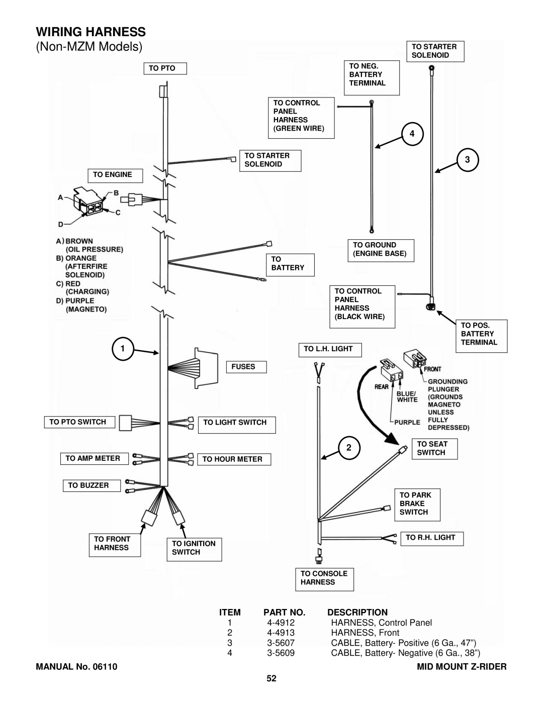 Snapper MZM2200KH, MZM2300KH, MZM2301KH, ZM6102M, ZMT2500KH, ZM6101M, ZM6100M, ZM5202M, ZM5201M Wiring Harness, Non-MZM Models 