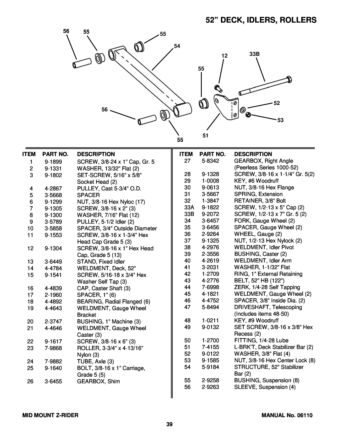 Snapper ZM2500KH manual 52” DECK, IDLERS, ROLLERS, Item Part No. Description, 54 12 33B 55 52, Mid Mount Z-Rider, MANUAL No 