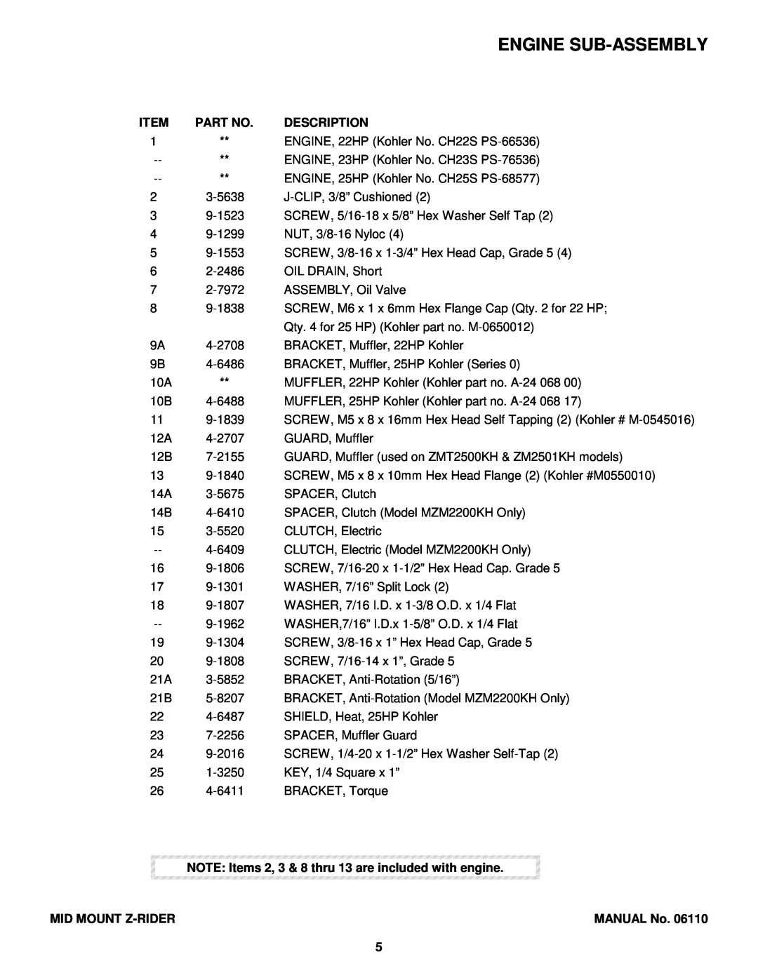Snapper ZM6101M, MZM2200KH, MZM2300KH, MZM2301KH, ZM6102M manual Engine Sub-Assembly, Description, Mid Mount Z-Rider, MANUAL No 