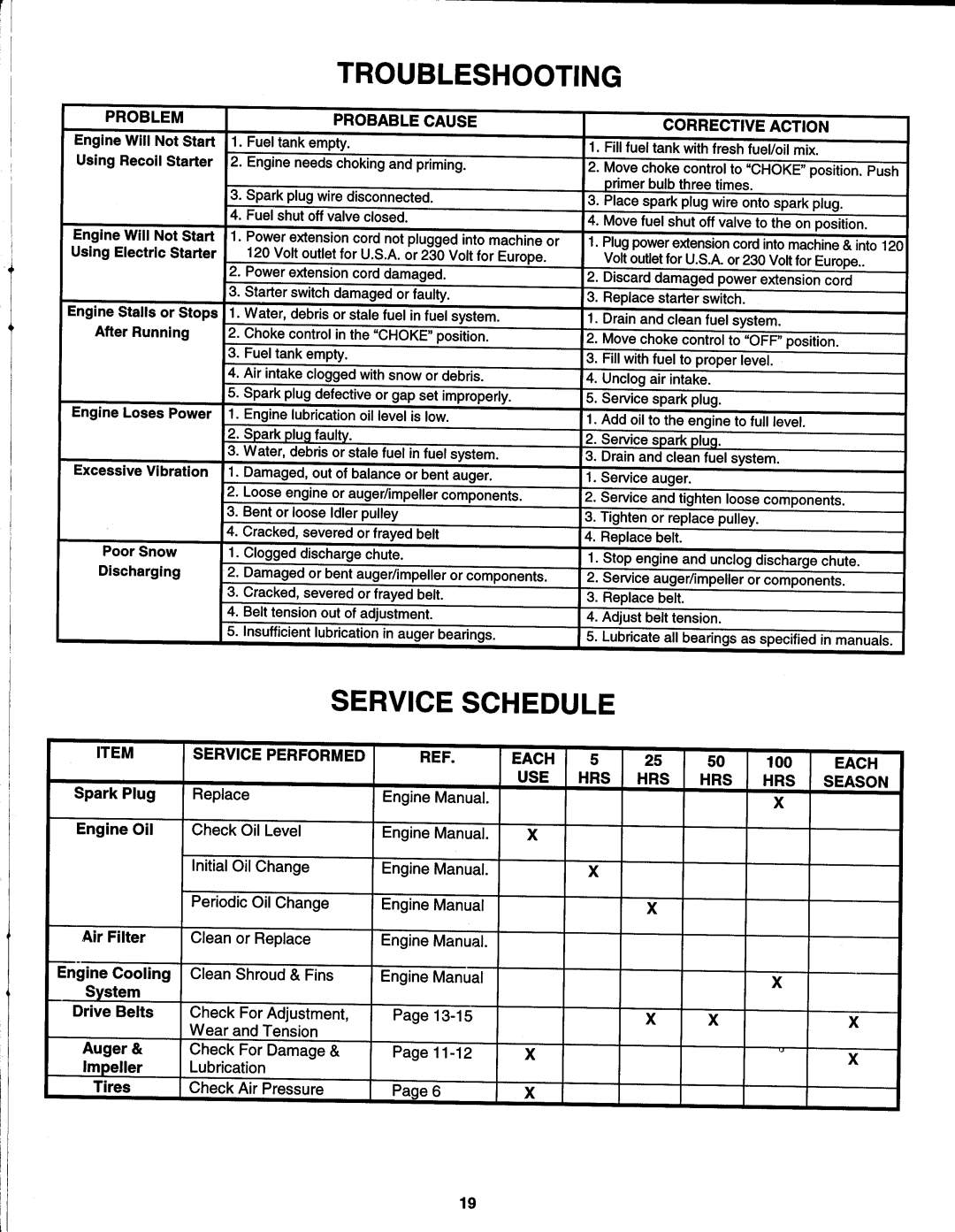 Snapper N10305E, E10305E, E8265 manual 