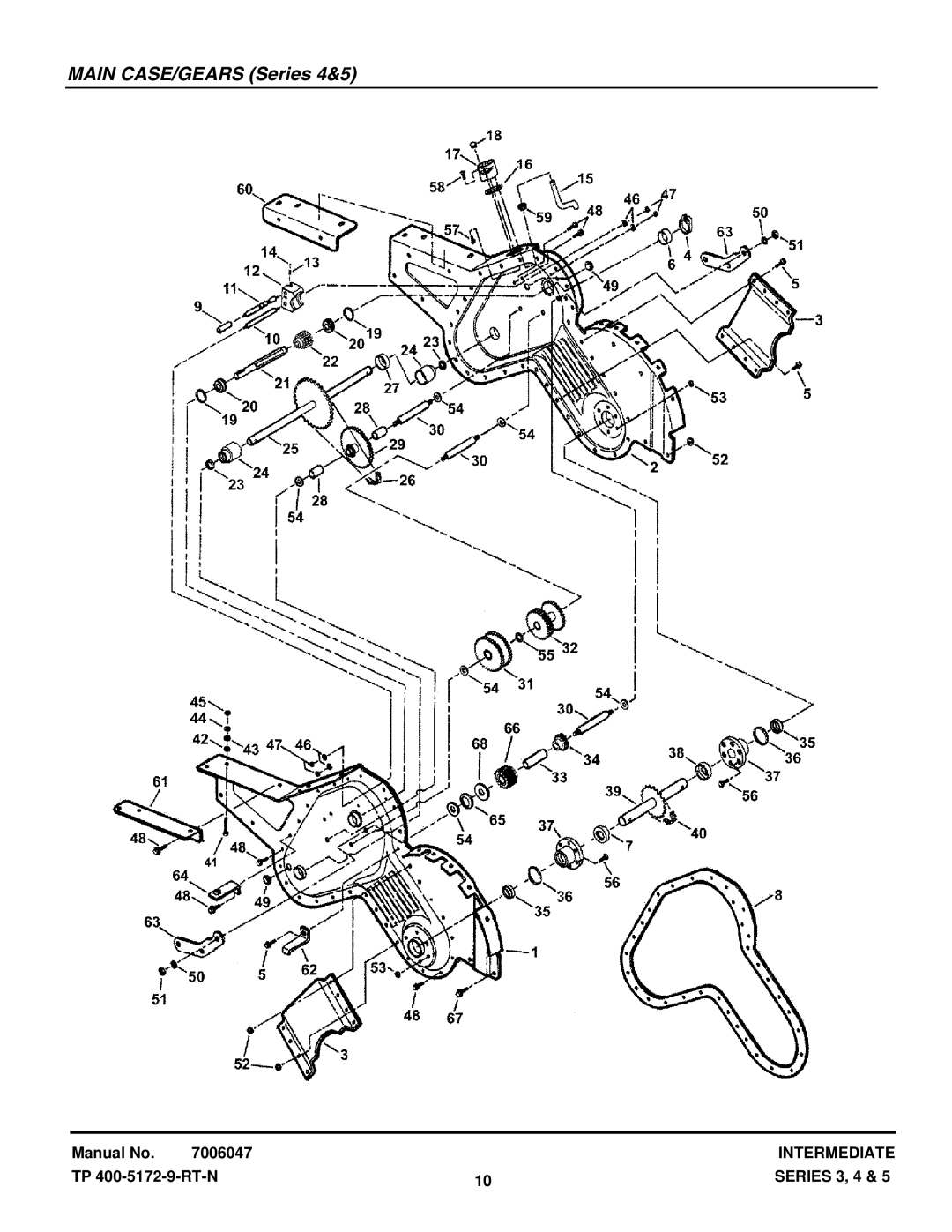 Snapper NIR5003B, ICFR5505BV, ICFR7005BV, CICFR5505HV manual Main CASE/GEARS Series 4&5 