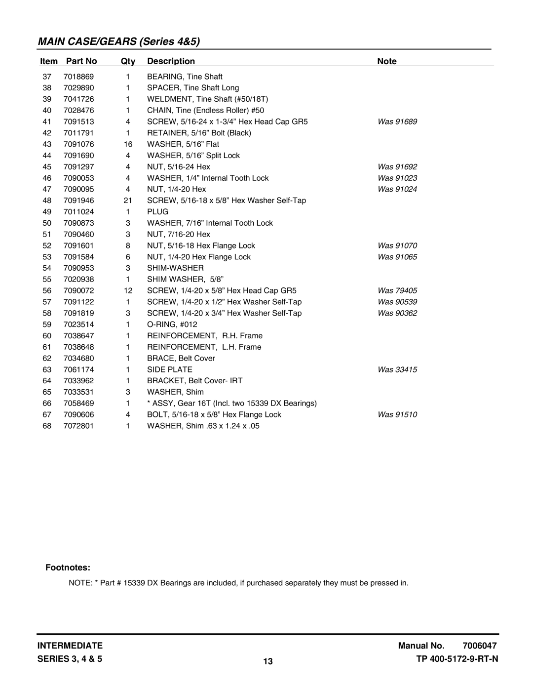 Snapper NIR5003B, ICFR5505BV, ICFR7005BV, CICFR5505HV manual SCREW, 5/16-18 x 5/8 Hex Washer Self-Tap 7011024 