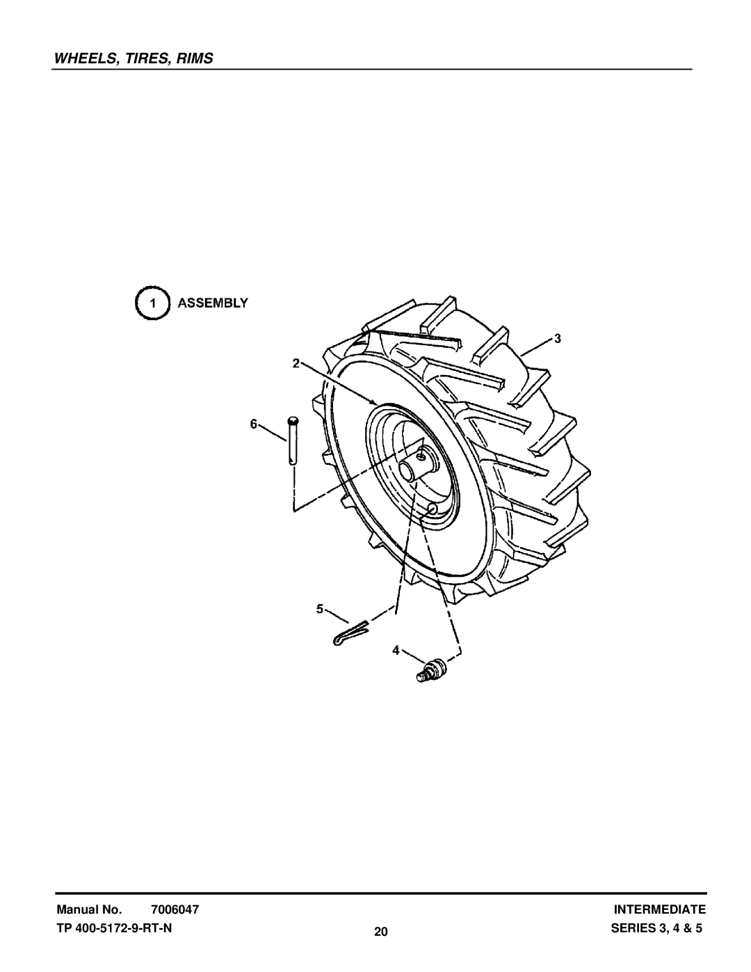 Snapper NIR5003B, ICFR5505BV, ICFR7005BV, CICFR5505HV manual WHEELS, TIRES, Rims 