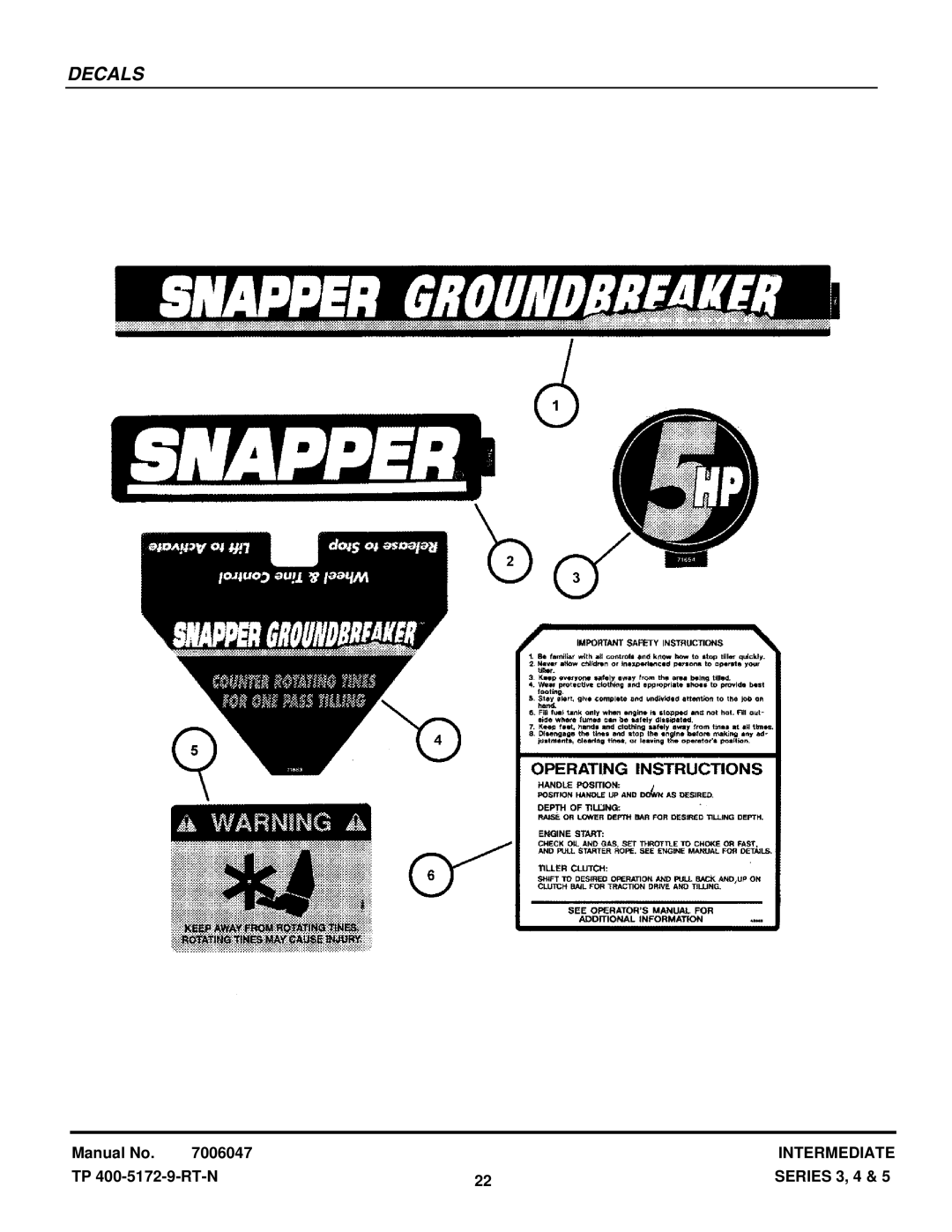 Snapper ICFR7005BV, NIR5003B, ICFR5505BV, CICFR5505HV manual Decals 