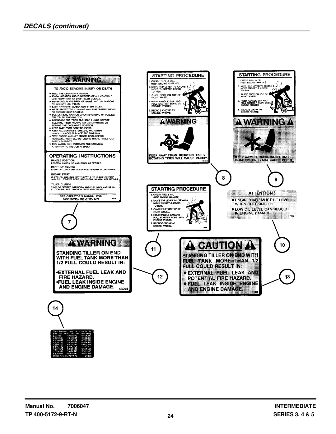 Snapper CICFR5505HV, NIR5003B, ICFR5505BV, ICFR7005BV manual Decals 