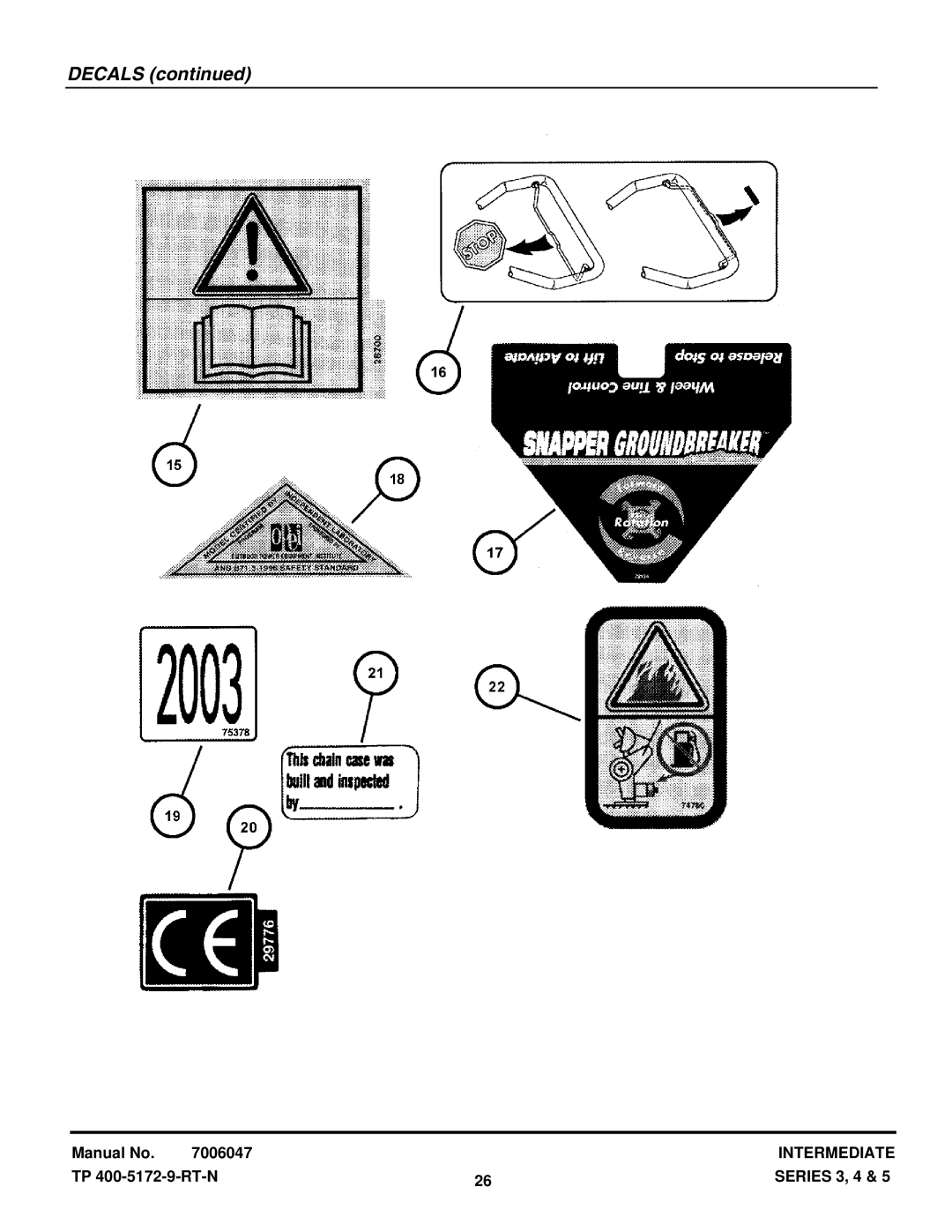 Snapper ICFR5505BV, NIR5003B, ICFR7005BV, CICFR5505HV manual Decals 