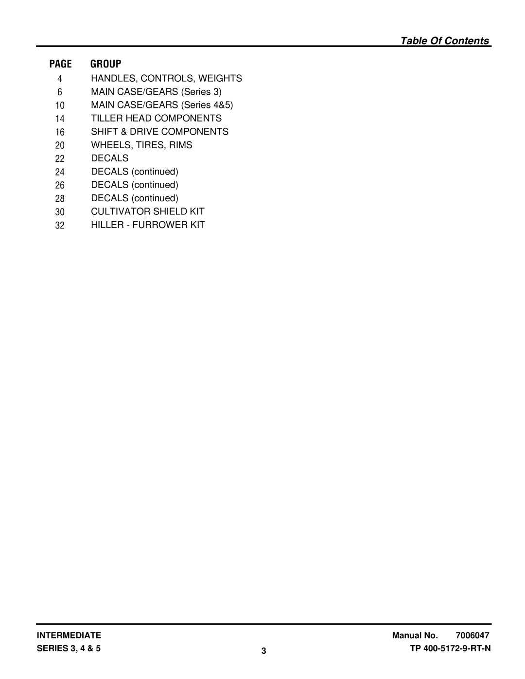 Snapper NIR5003B, ICFR5505BV, ICFR7005BV, CICFR5505HV manual Table Of Contents 