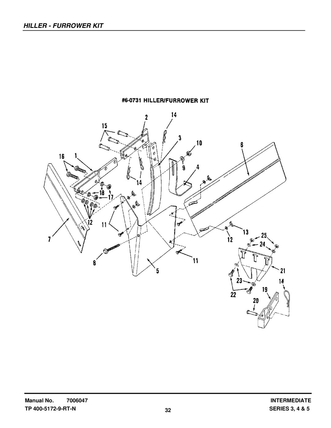 Snapper ICFR7005BV, NIR5003B, ICFR5505BV, CICFR5505HV manual Hiller Furrower KIT 