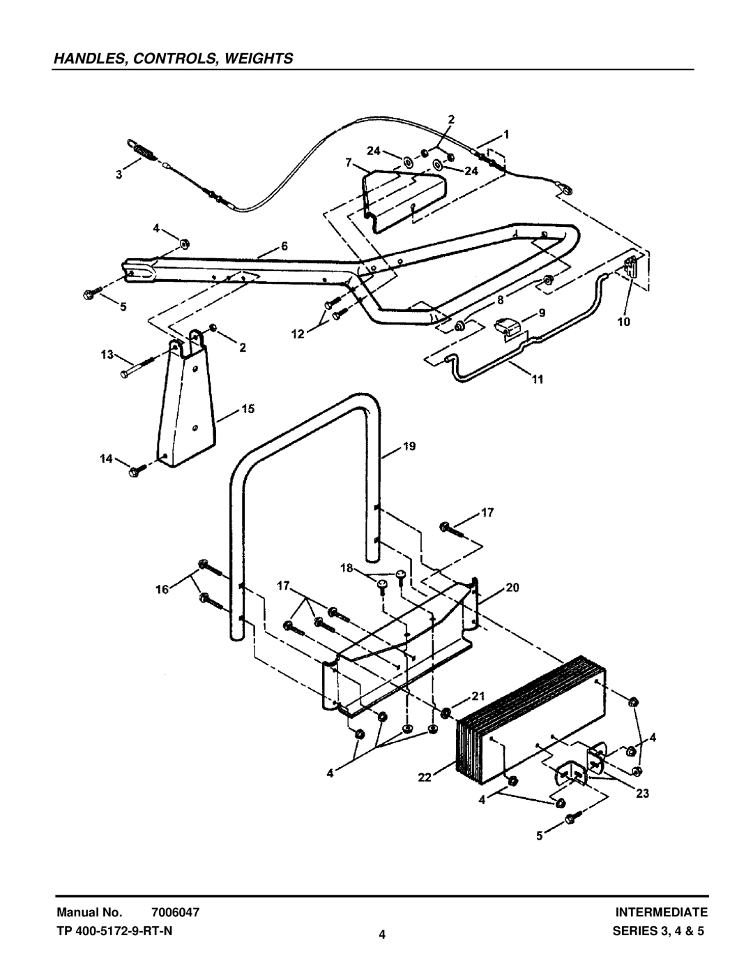 Snapper CICFR5505HV, NIR5003B, ICFR5505BV, ICFR7005BV manual HANDLES, CONTROLS, Weights 