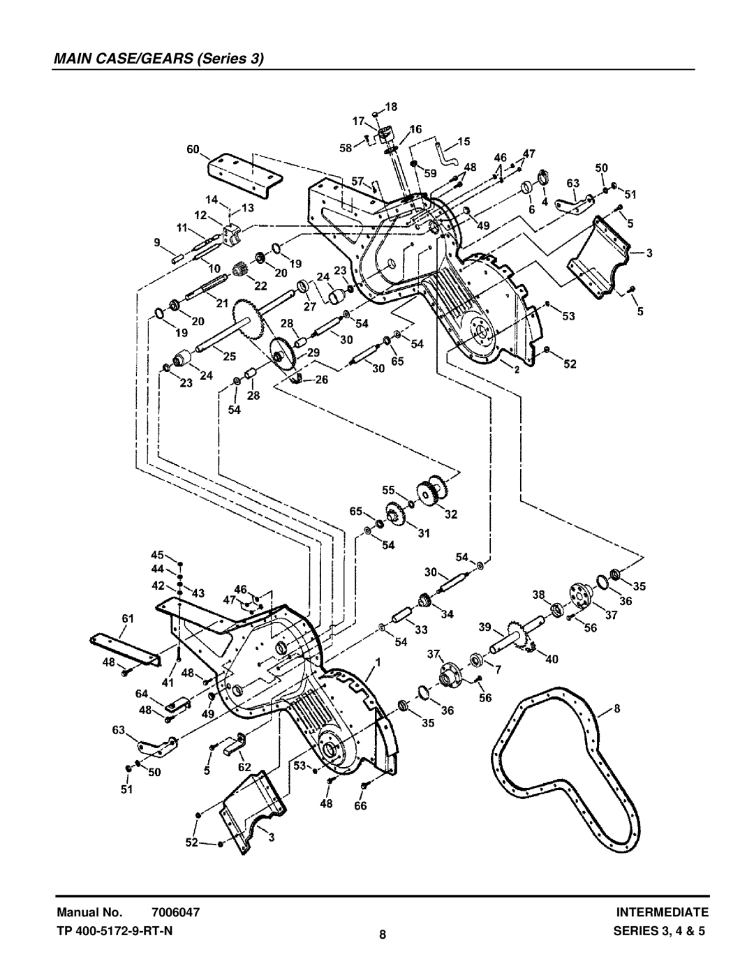 Snapper NIR5003B, ICFR5505BV, ICFR7005BV, CICFR5505HV manual Main CASE/GEARS Series 