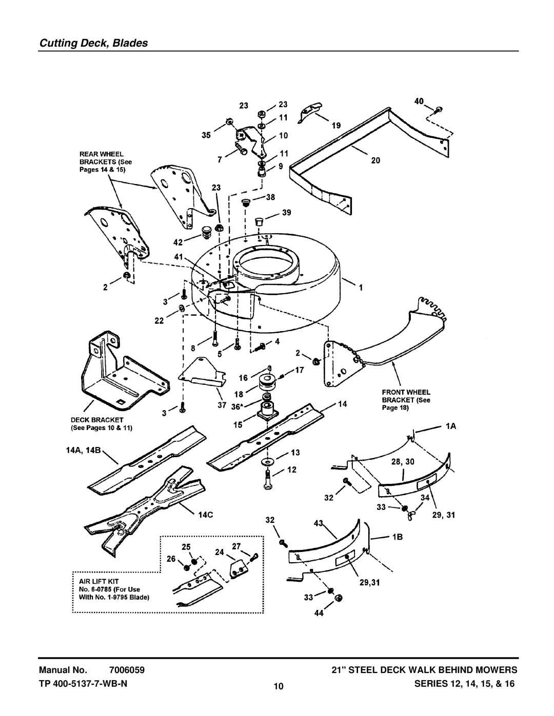 Snapper NP216012 manual Cutting Deck, Blades 