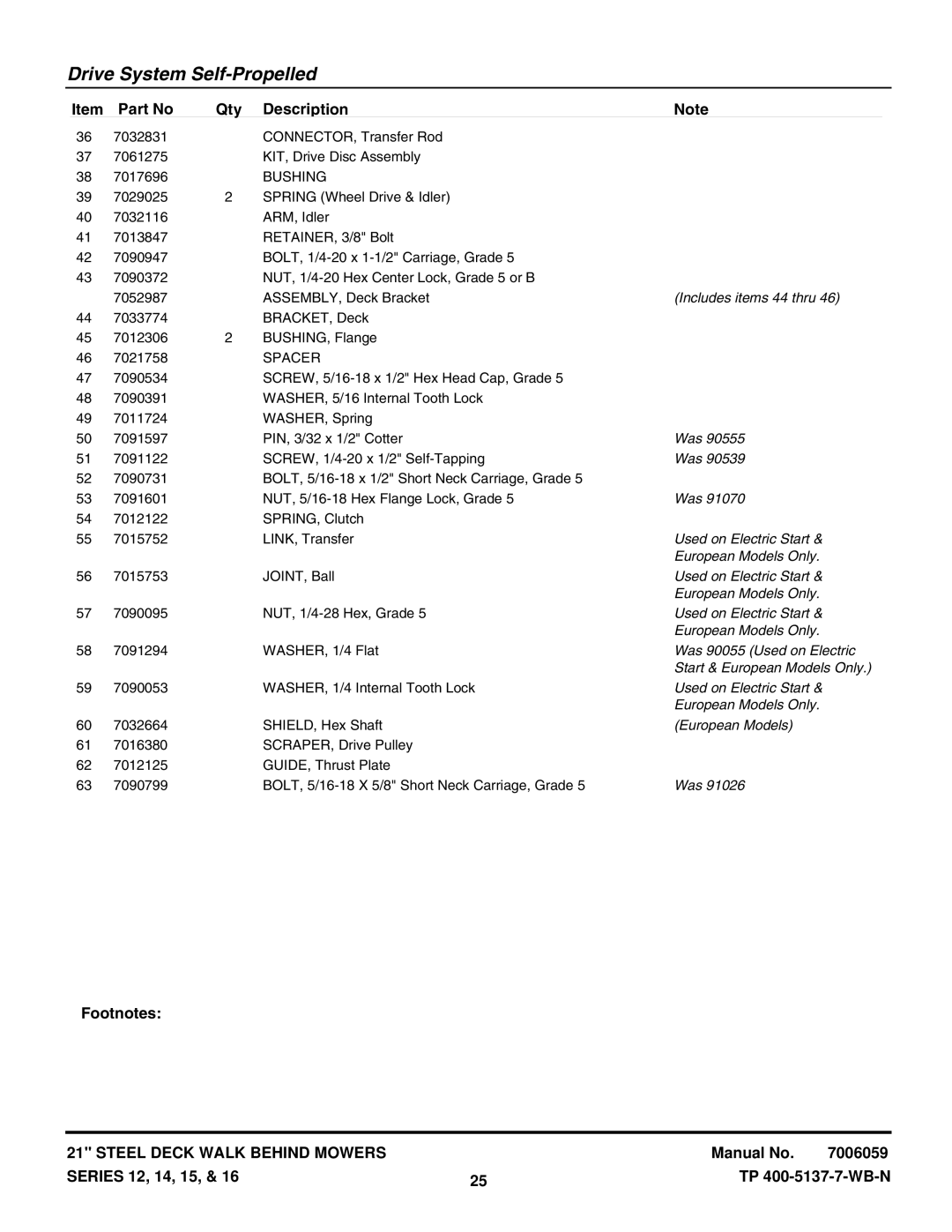 Snapper NP216012 manual Includes items 44 thru, Used on Electric Start, European Models Only, Was 90055 Used on Electric 