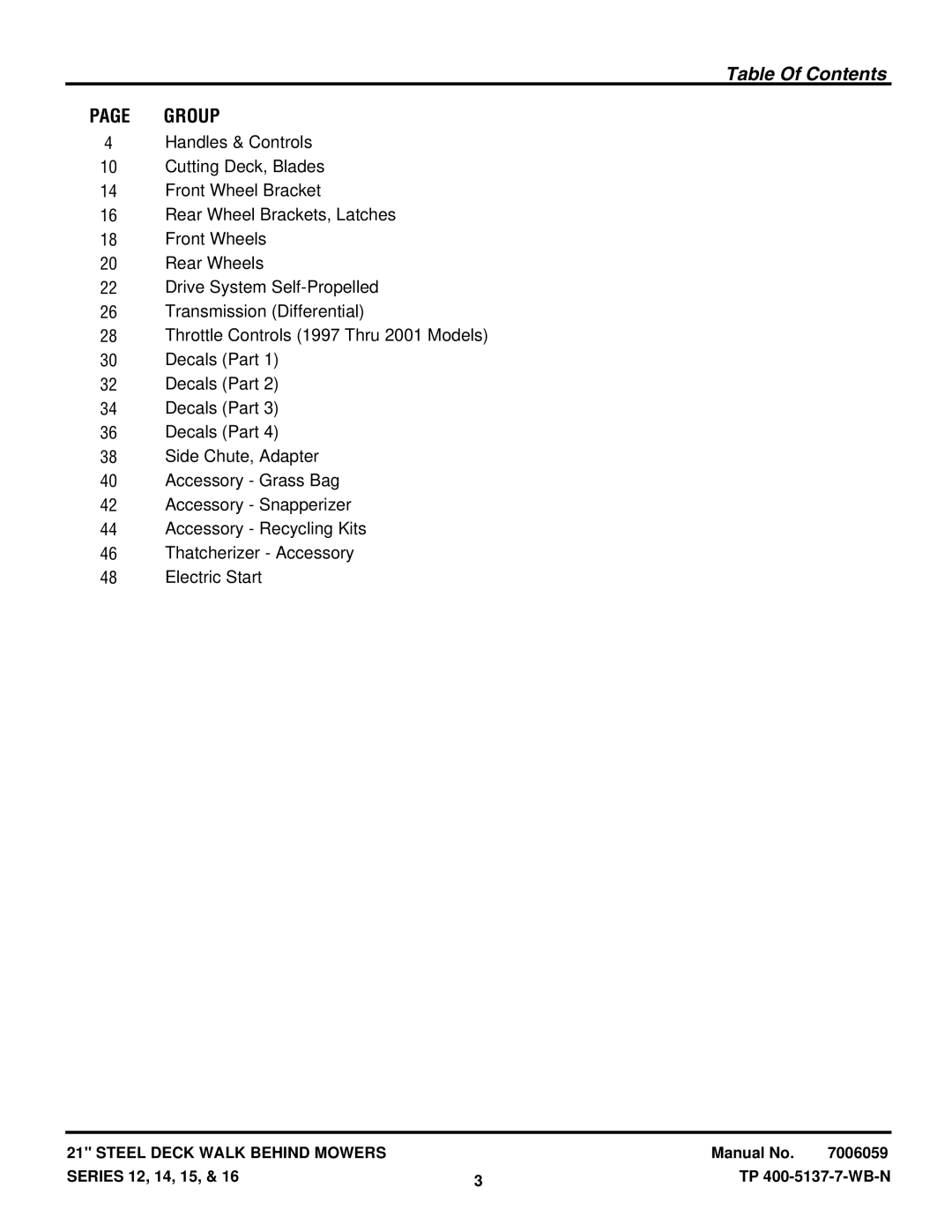 Snapper NP216012 manual Table Of Contents 