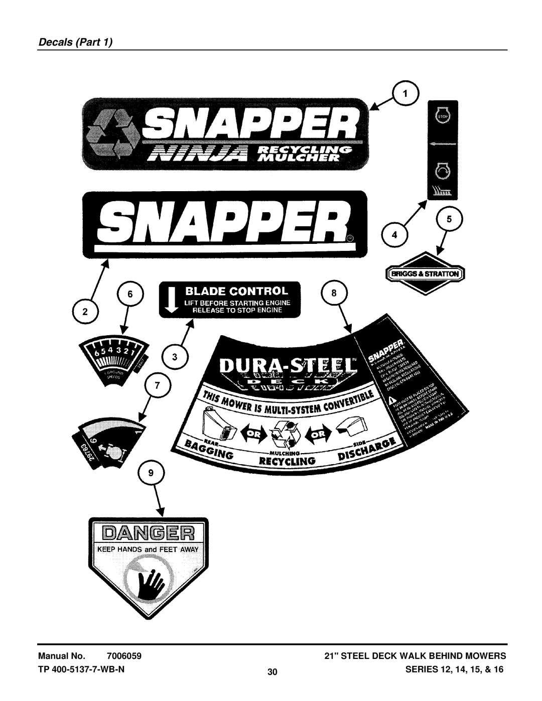 Snapper NP216012 manual Decals Part 