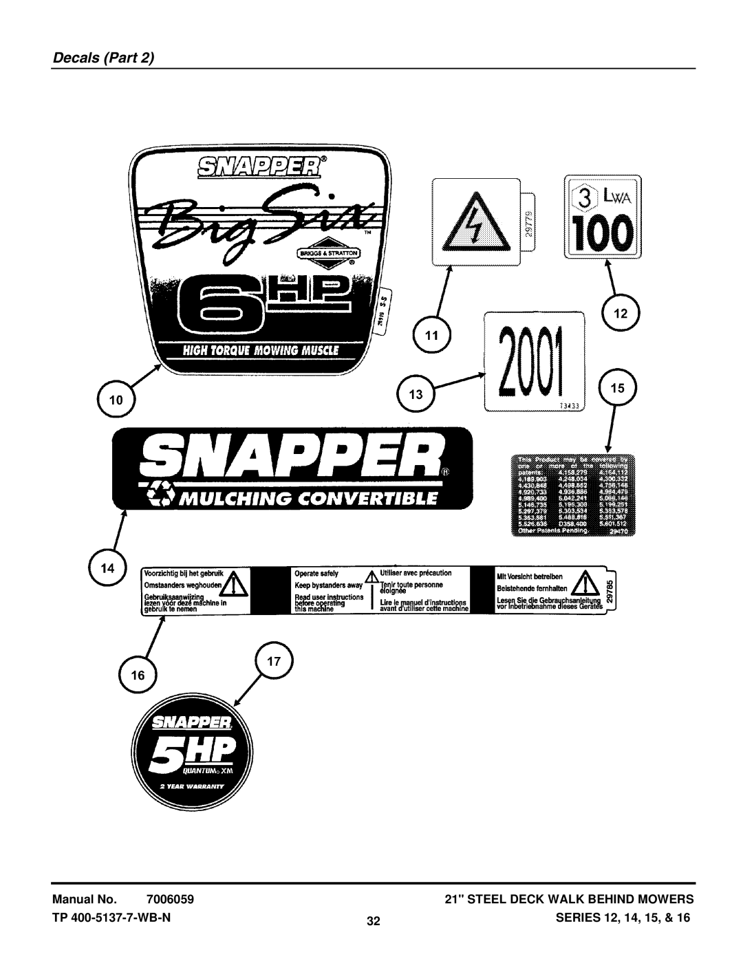 Snapper NP216012 manual Decals Part 