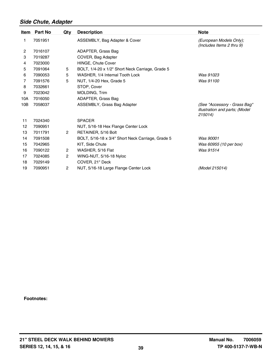 Snapper NP216012 manual Includes Items 2 thru, See Accessory Grass Bag, Illustration and parts Model, 215014 