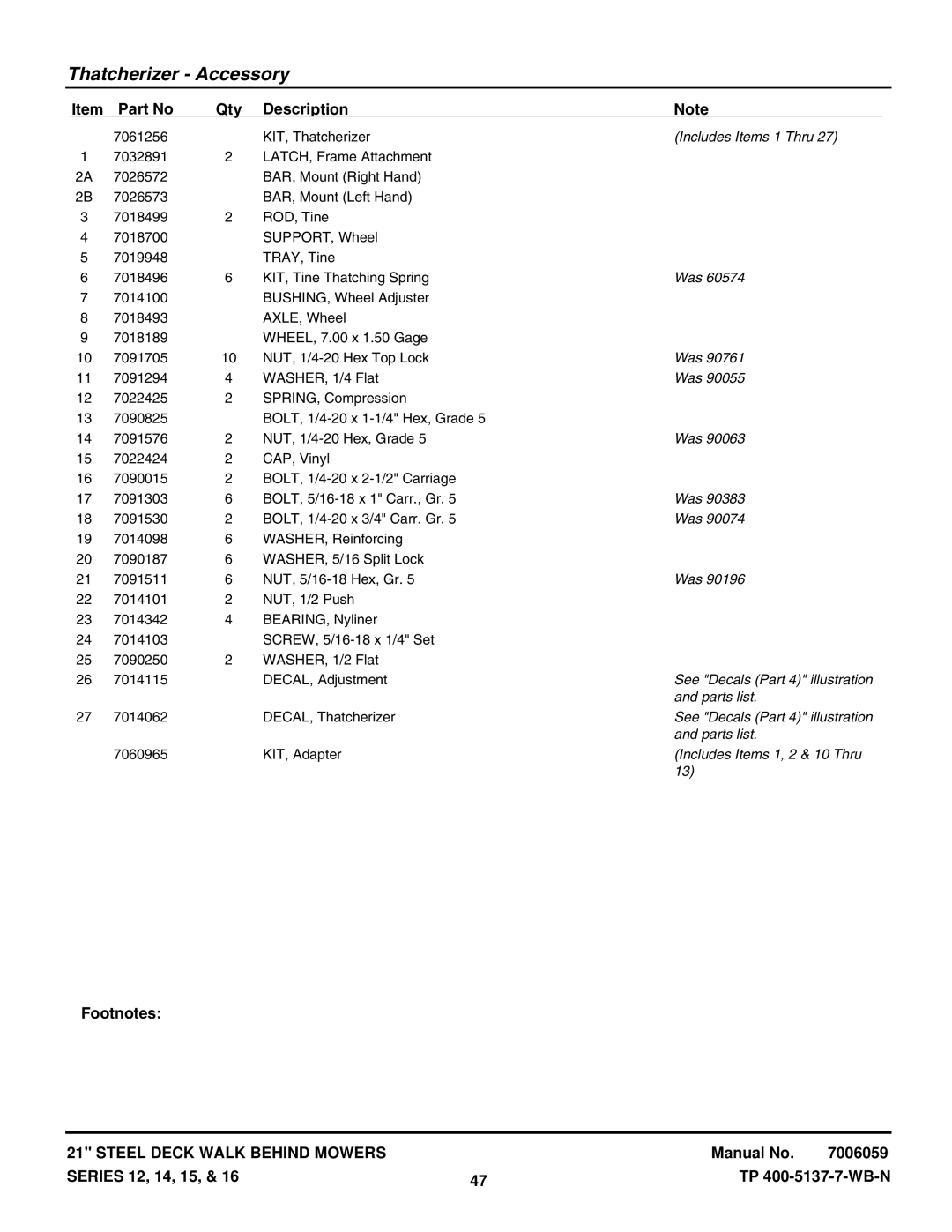 Snapper NP216012 manual Includes Items 1 Thru, See Decals Part 4 illustration, Parts list, Includes Items 1, 2 & 10 Thru 