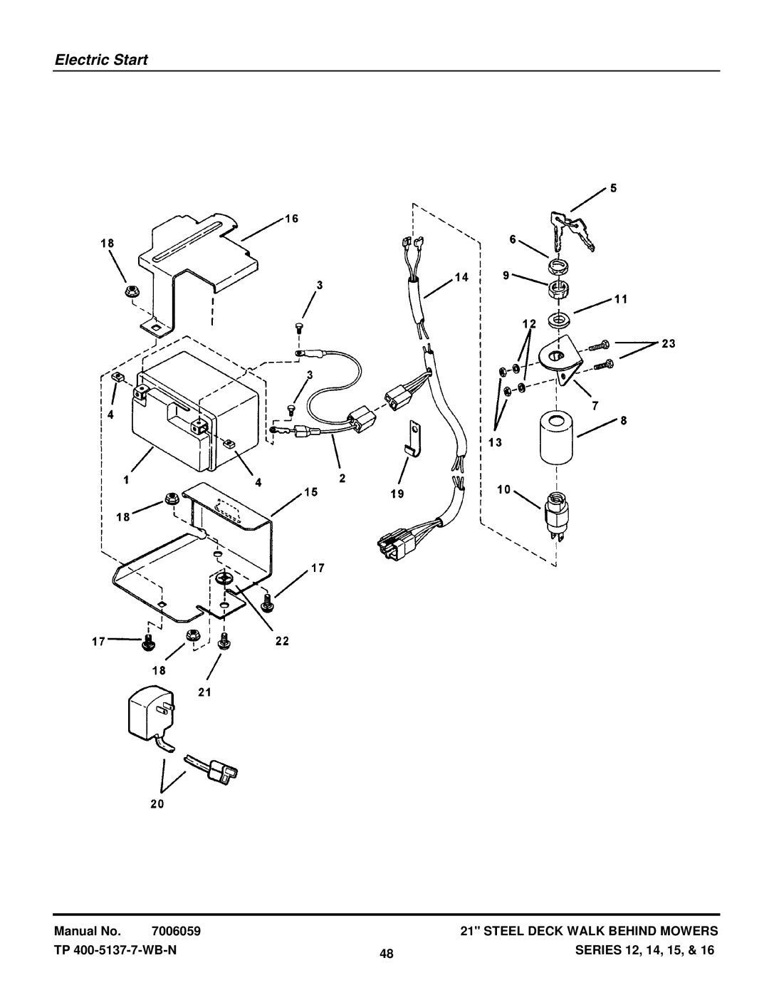 Snapper NP216012 manual Electric Start 