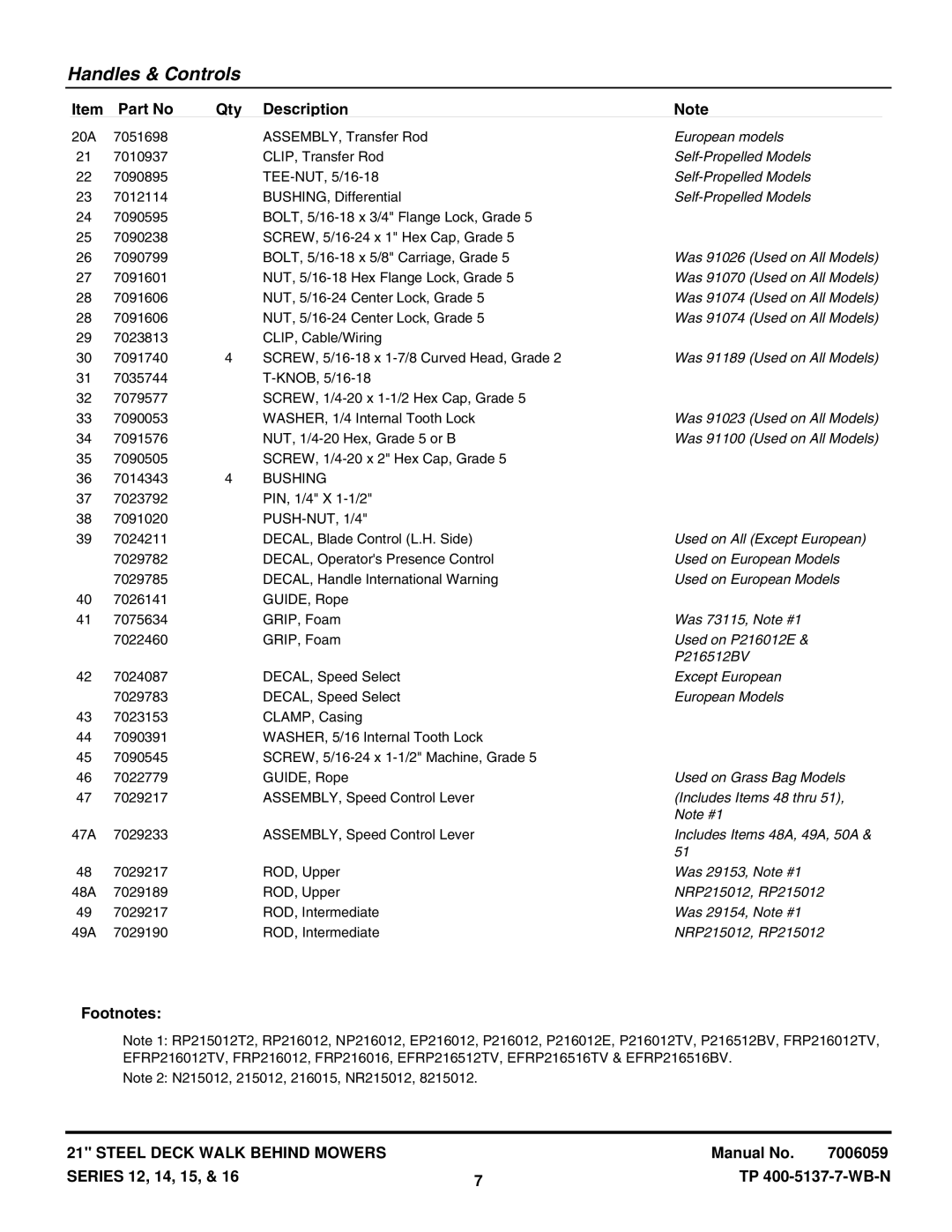 Snapper NP216012 manual Was 91026 Used on All Models, Was 91070 Used on All Models, Was 91074 Used on All Models, P216512BV 