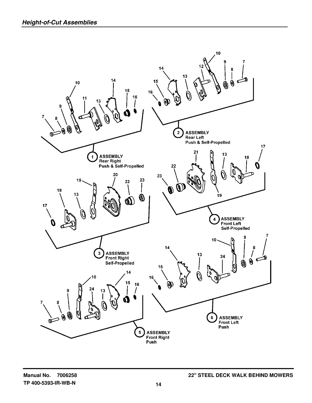 Snapper NS2265 manual Height-of-Cut Assemblies 