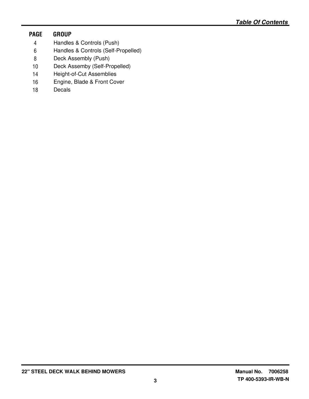 Snapper NS2265 manual Table Of Contents 