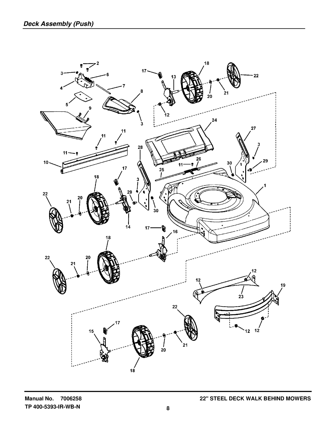 Snapper NS2265 manual Deck Assembly Push 