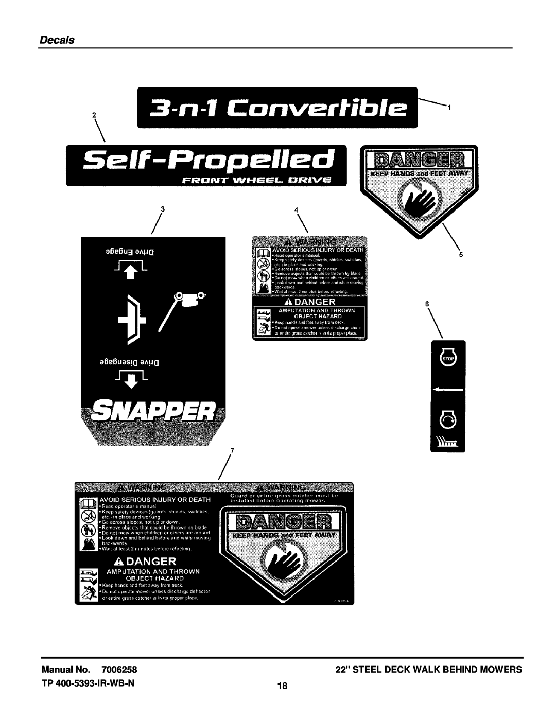 Snapper NS2265 manual Decals, Manual No, Steel Deck Walk Behind Mowers, TP 400-5393-IR-WB-N 