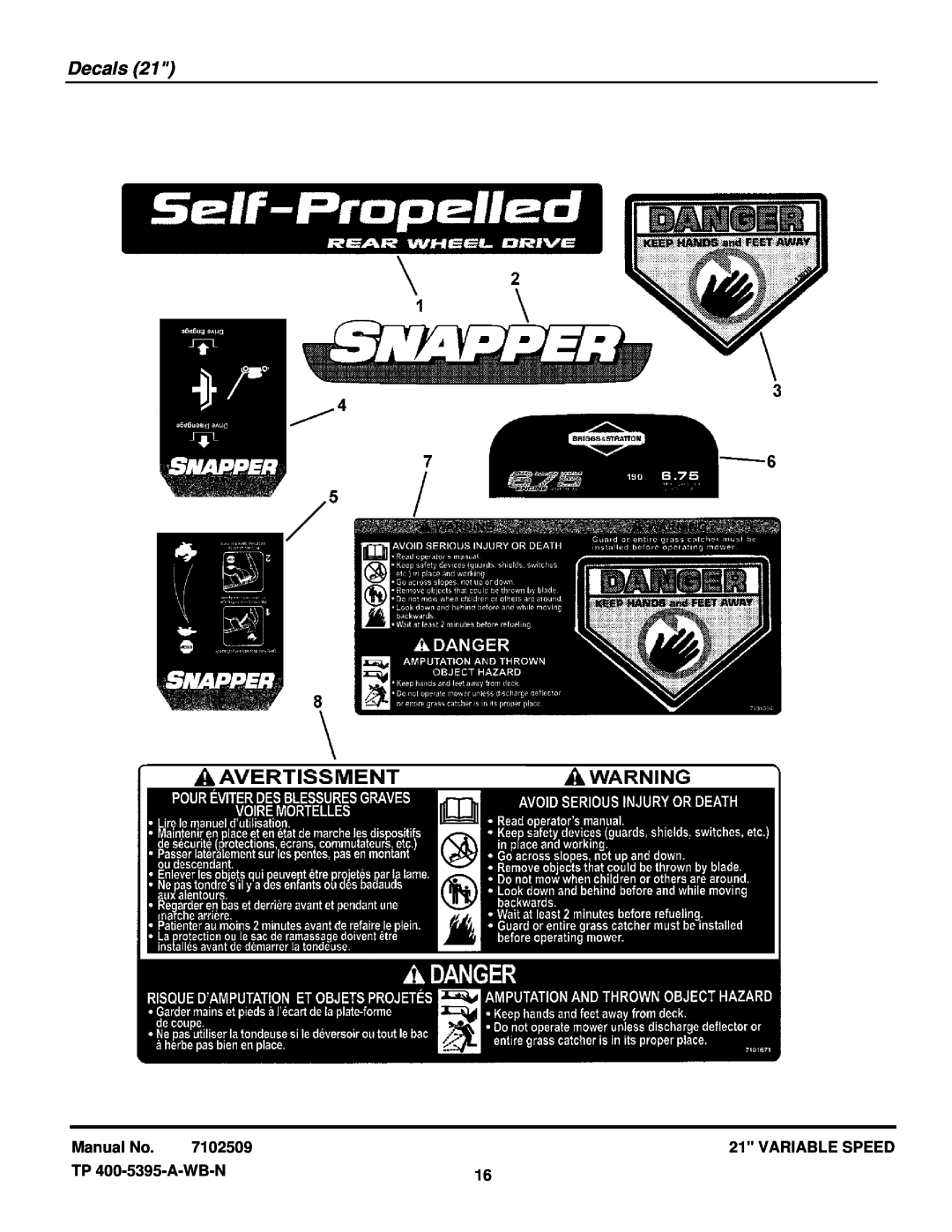 Snapper NSPV21675, NSPV21675E, SPV21675, SPV21675E, SPV21675EFC, SPV21675FC Decals, Manual No, 7102509, Variable Speed 
