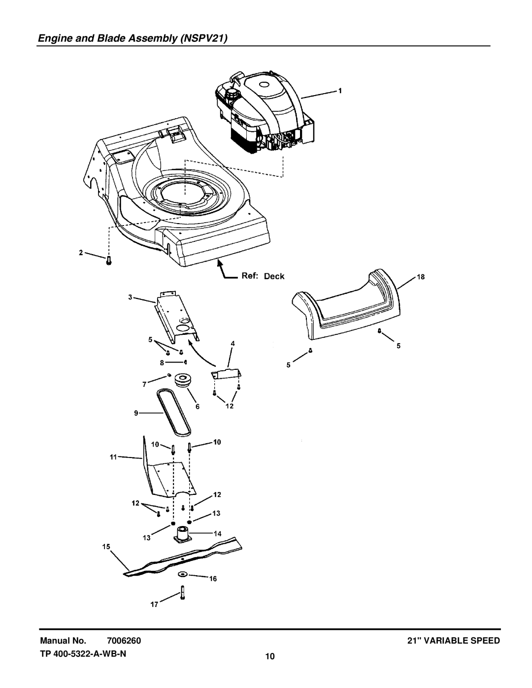 Snapper NSPV21675E manual Engine and Blade Assembly NSPV21 