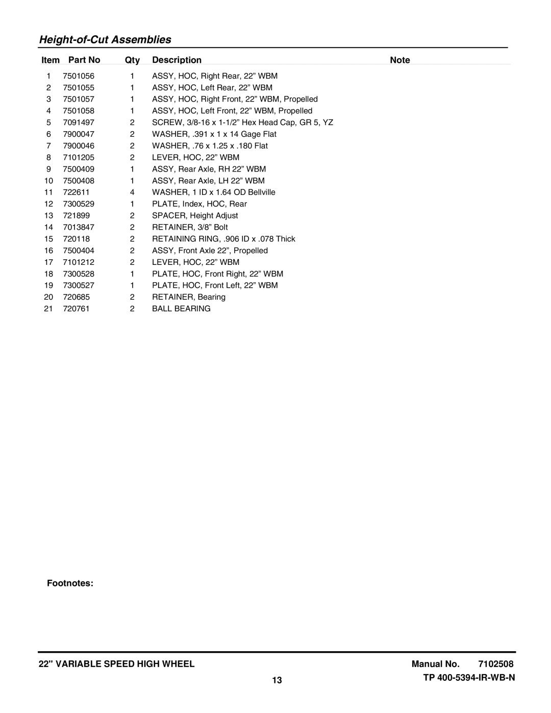 Snapper SPV22675HWFC (7800264), NSPV22675HW (7800230), SPV22675HW (7800190) manual Ball Bearing 