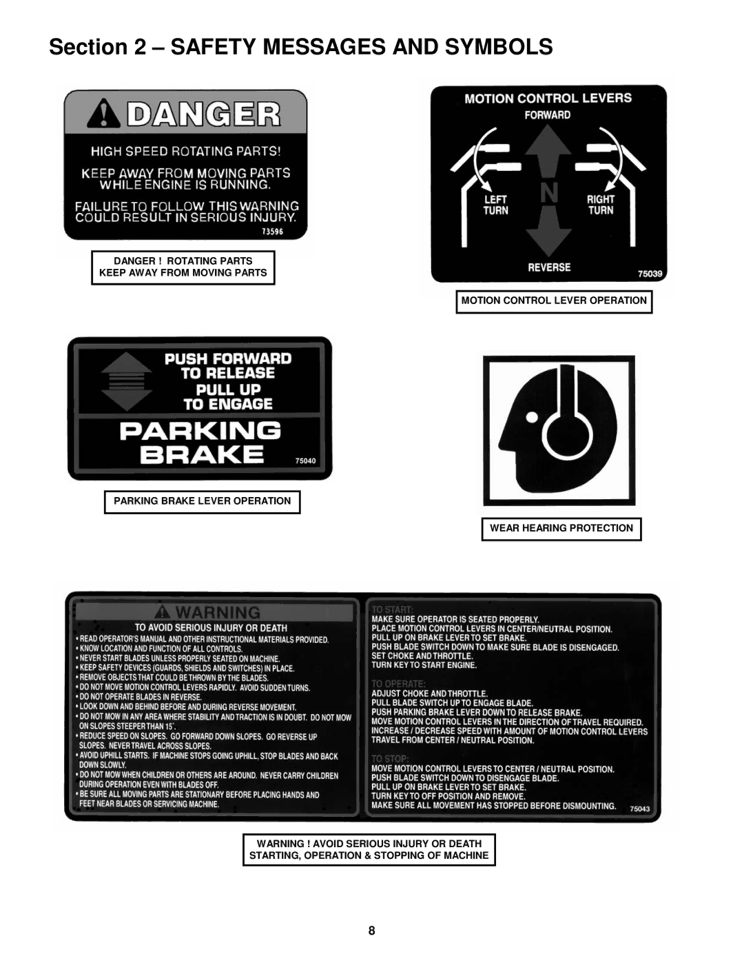 Snapper NZM19480KWV, NZM21520KWV important safety instructions Safety Messages and Symbols 