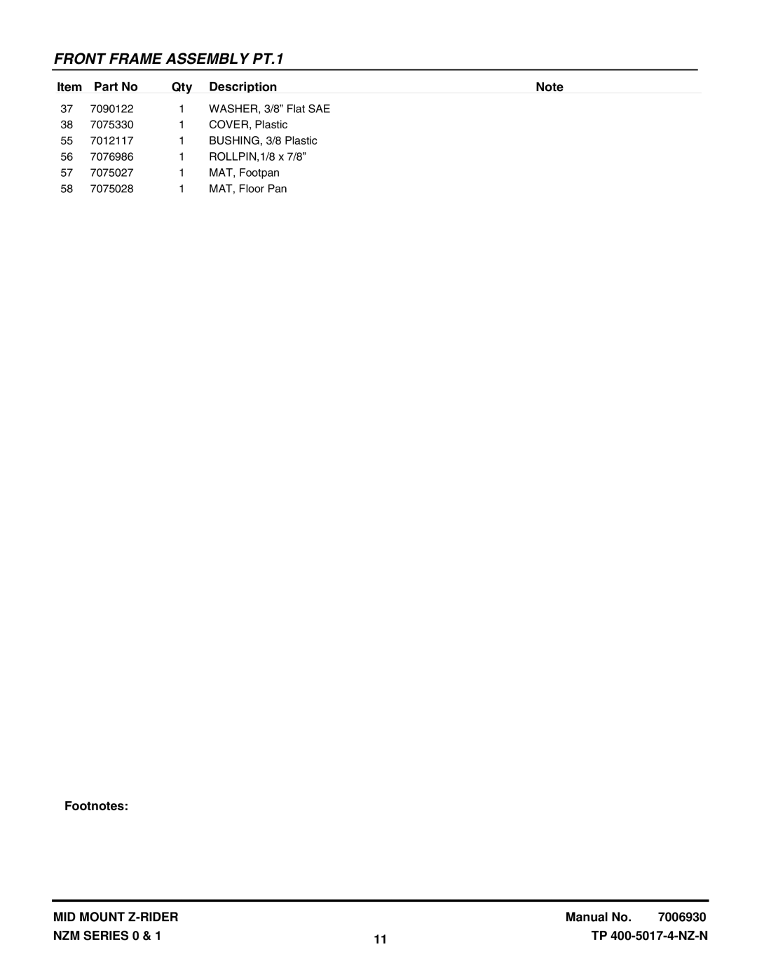 Snapper NZM19480KWV, NZM21520KWV manual Front Frame Assembly PT.1 