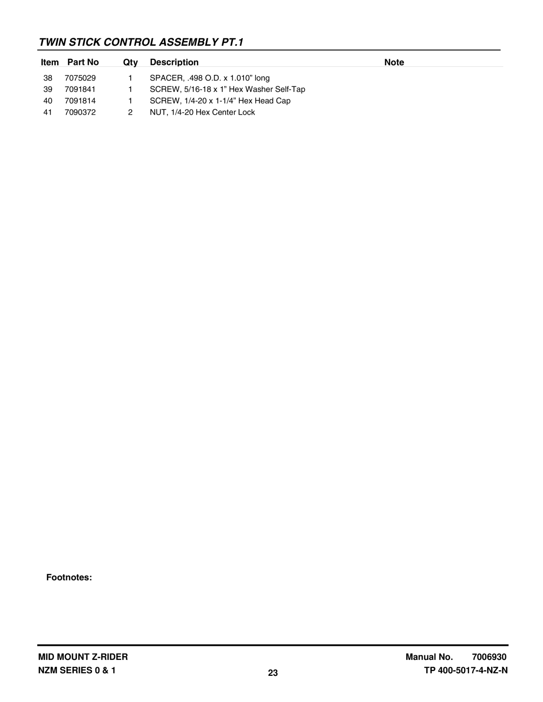 Snapper NZM19480KWV, NZM21520KWV manual Twin Stick Control Assembly PT.1 