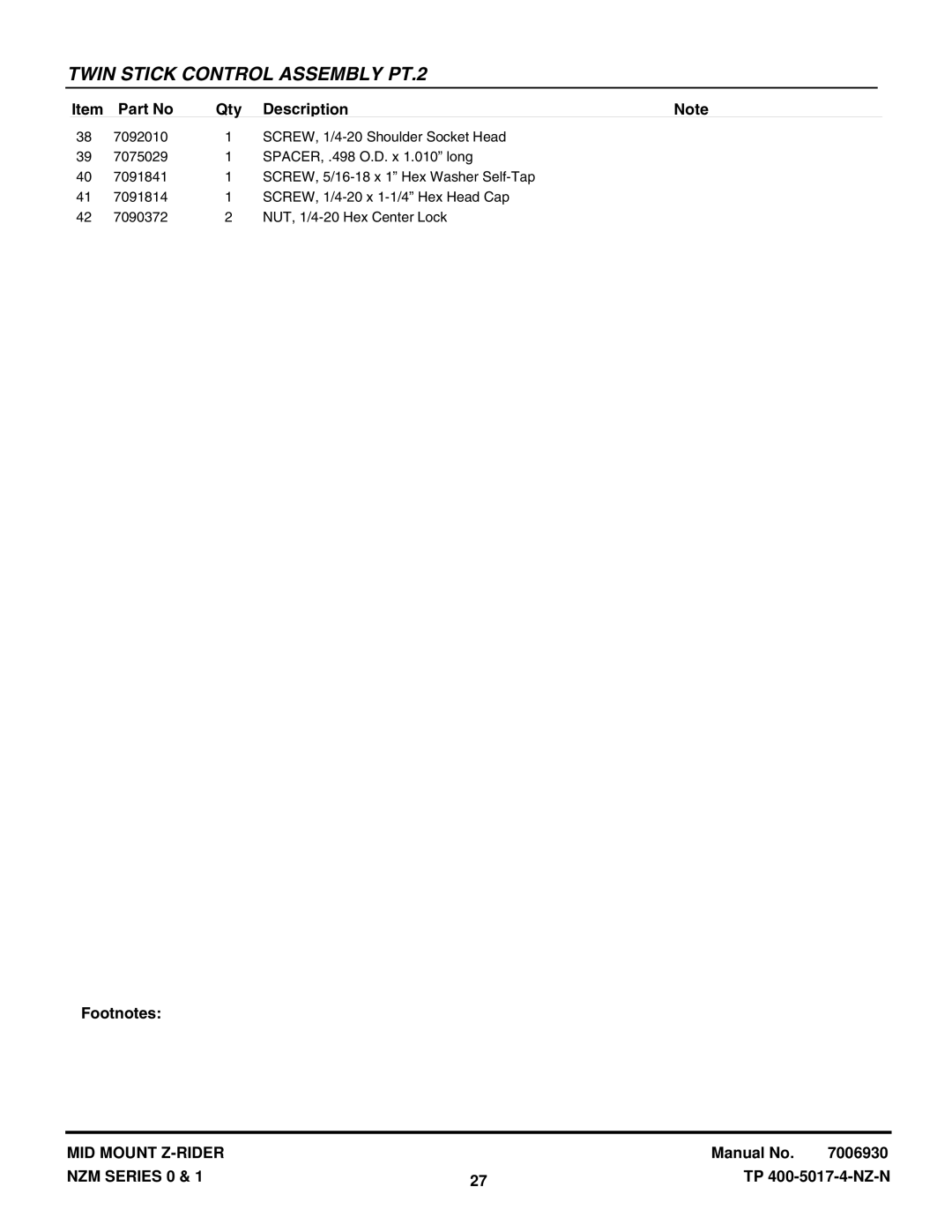 Snapper NZM19480KWV, NZM21520KWV manual Twin Stick Control Assembly PT.2 