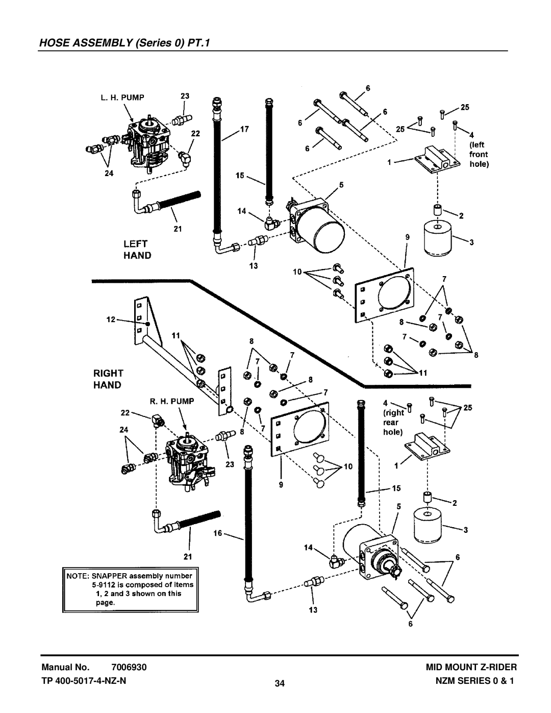 Snapper NZM21520KWV, NZM19480KWV manual Hose Assembly Series 0 PT.1 