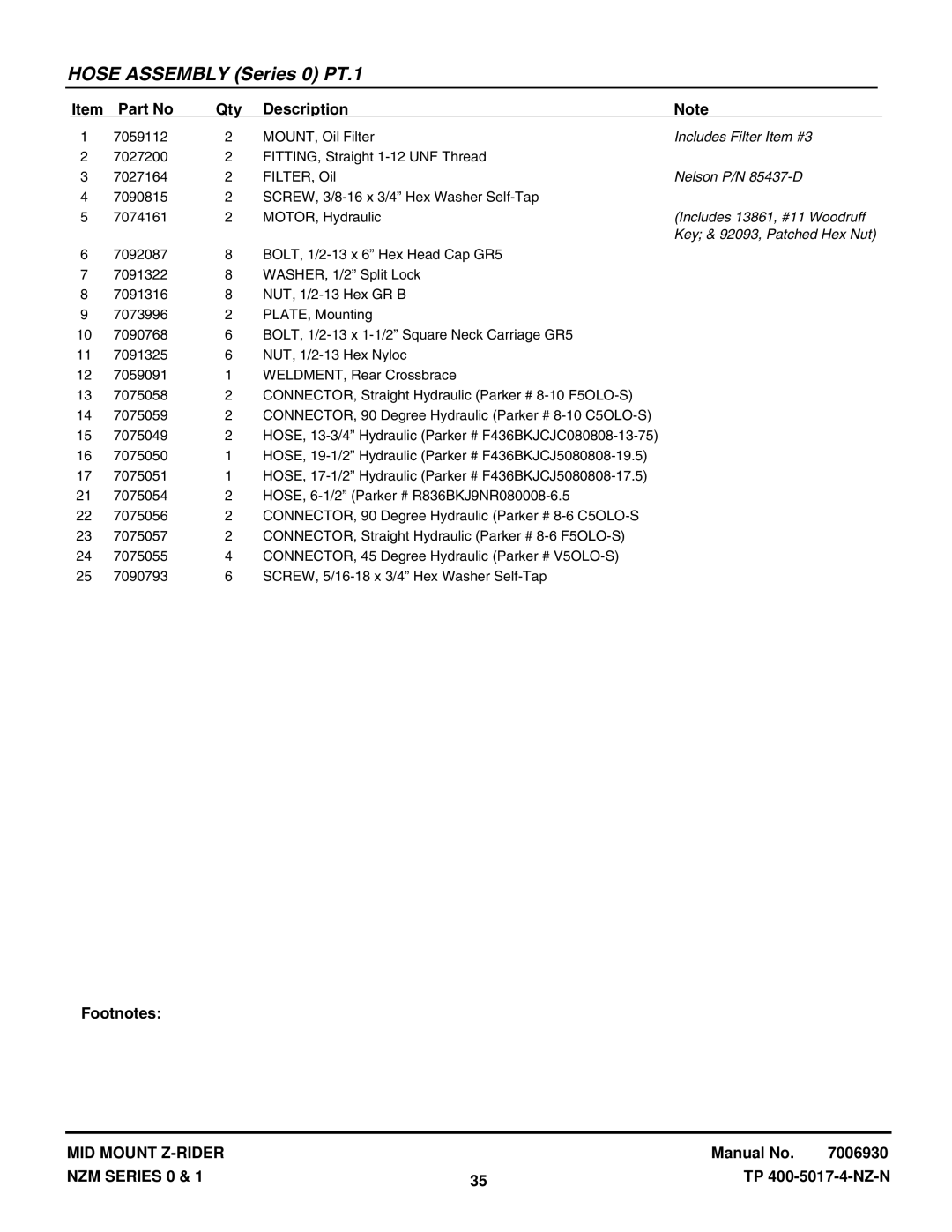 Snapper NZM19480KWV, NZM21520KWV manual Includes Filter Item #3, Nelson P/N 85437-D, Includes 13861, #11 Woodruff 