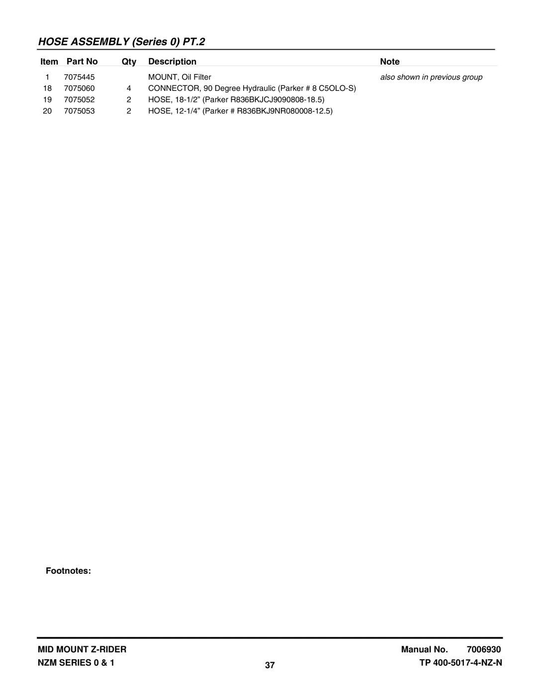 Snapper NZM19480KWV, NZM21520KWV manual Also shown in previous group 