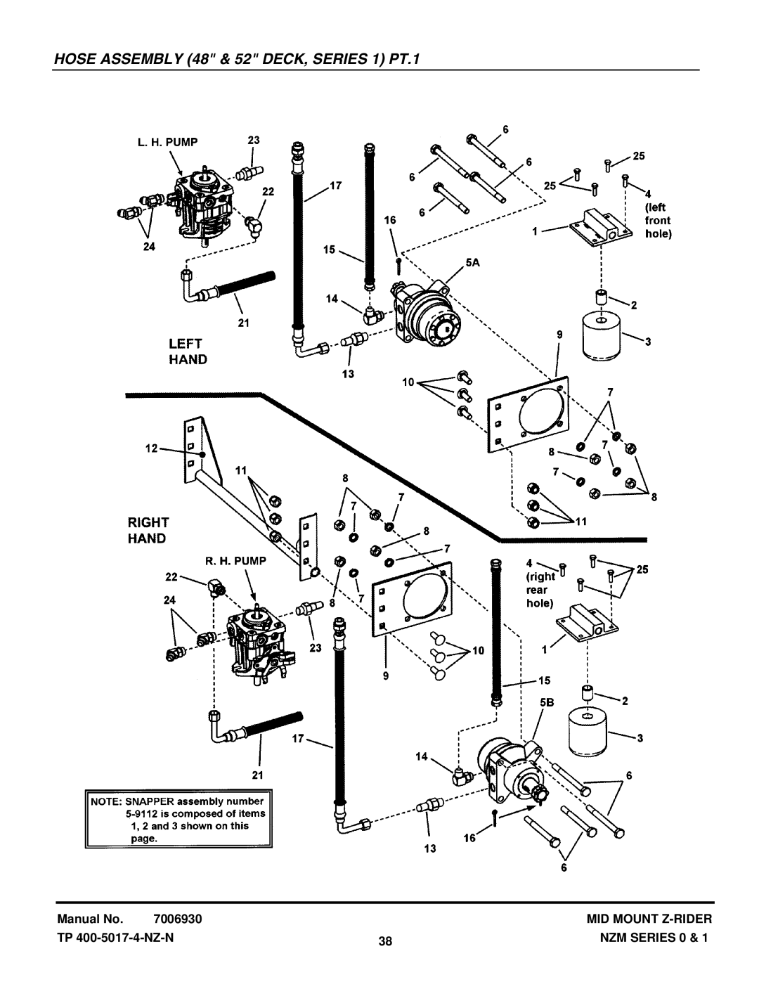 Snapper NZM21520KWV, NZM19480KWV manual Hose Assembly 48 & 52 DECK, Series 1 PT.1 