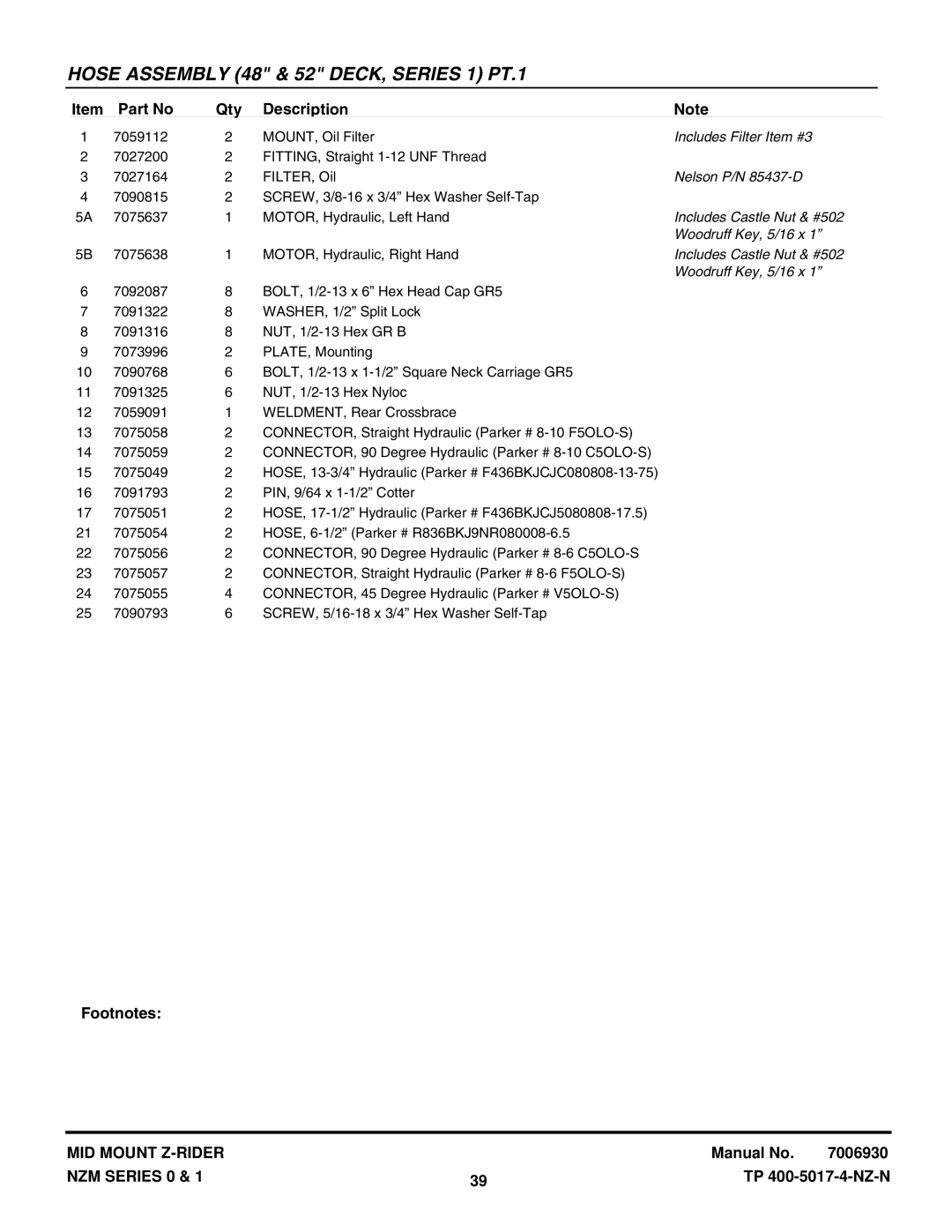 Snapper NZM19480KWV, NZM21520KWV manual Includes Castle Nut & #502, Woodruff Key, 5/16 x 