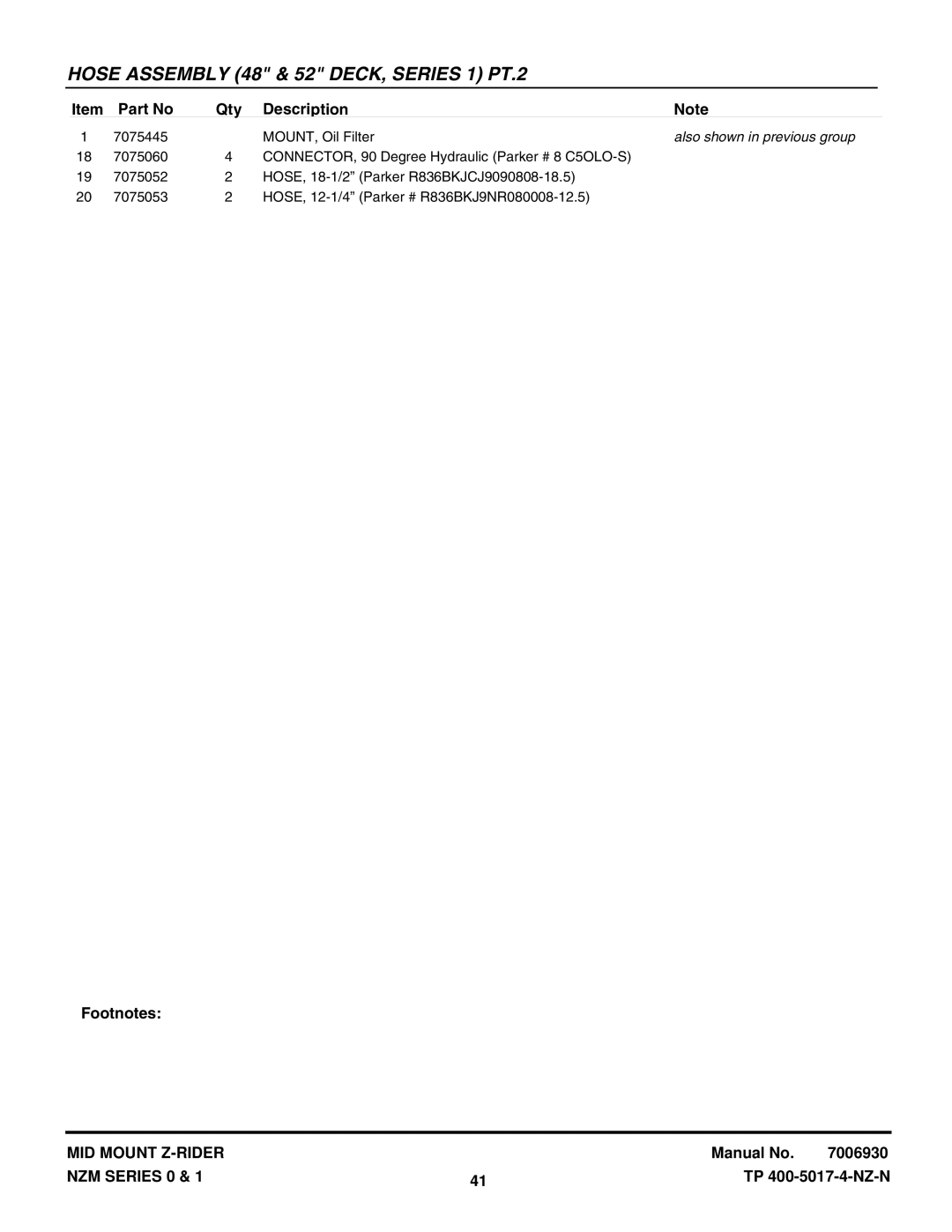 Snapper NZM19480KWV, NZM21520KWV manual Also shown in previous group 