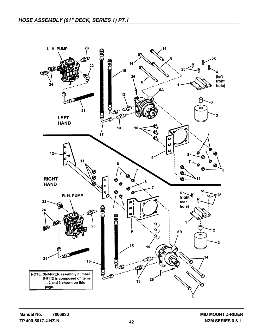 Snapper NZM21520KWV, NZM19480KWV manual Hose Assembly 61 DECK, Series 1 PT.1 