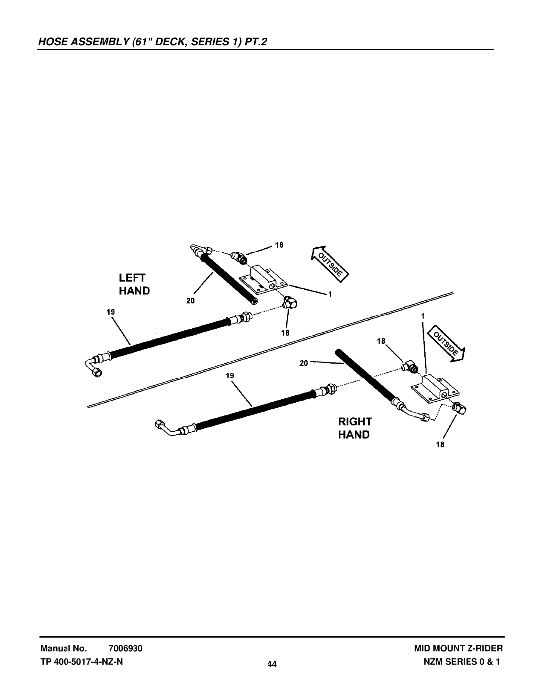 Snapper NZM21520KWV, NZM19480KWV manual Hose Assembly 61 DECK, Series 1 PT.2 