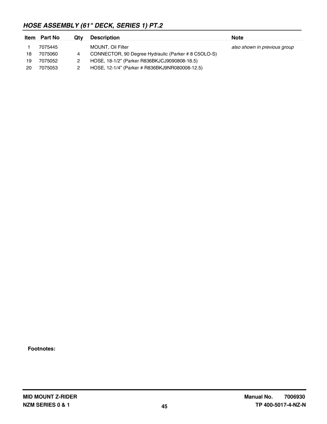 Snapper NZM19480KWV, NZM21520KWV manual Also shown in previous group 