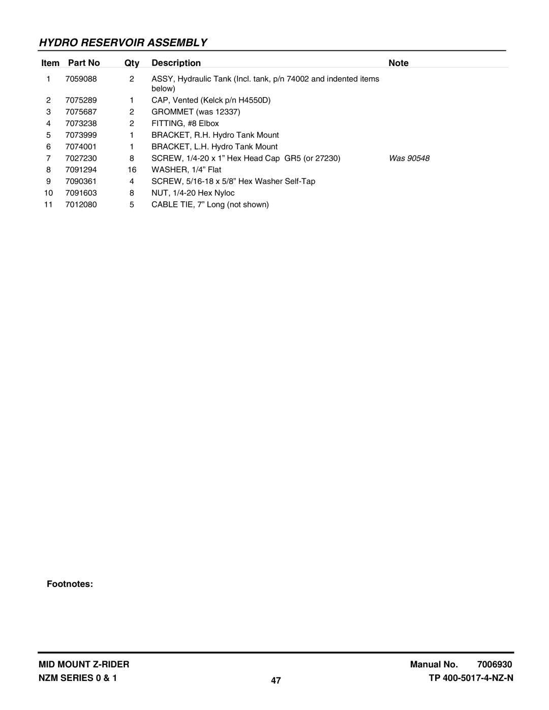 Snapper NZM19480KWV, NZM21520KWV manual Was 