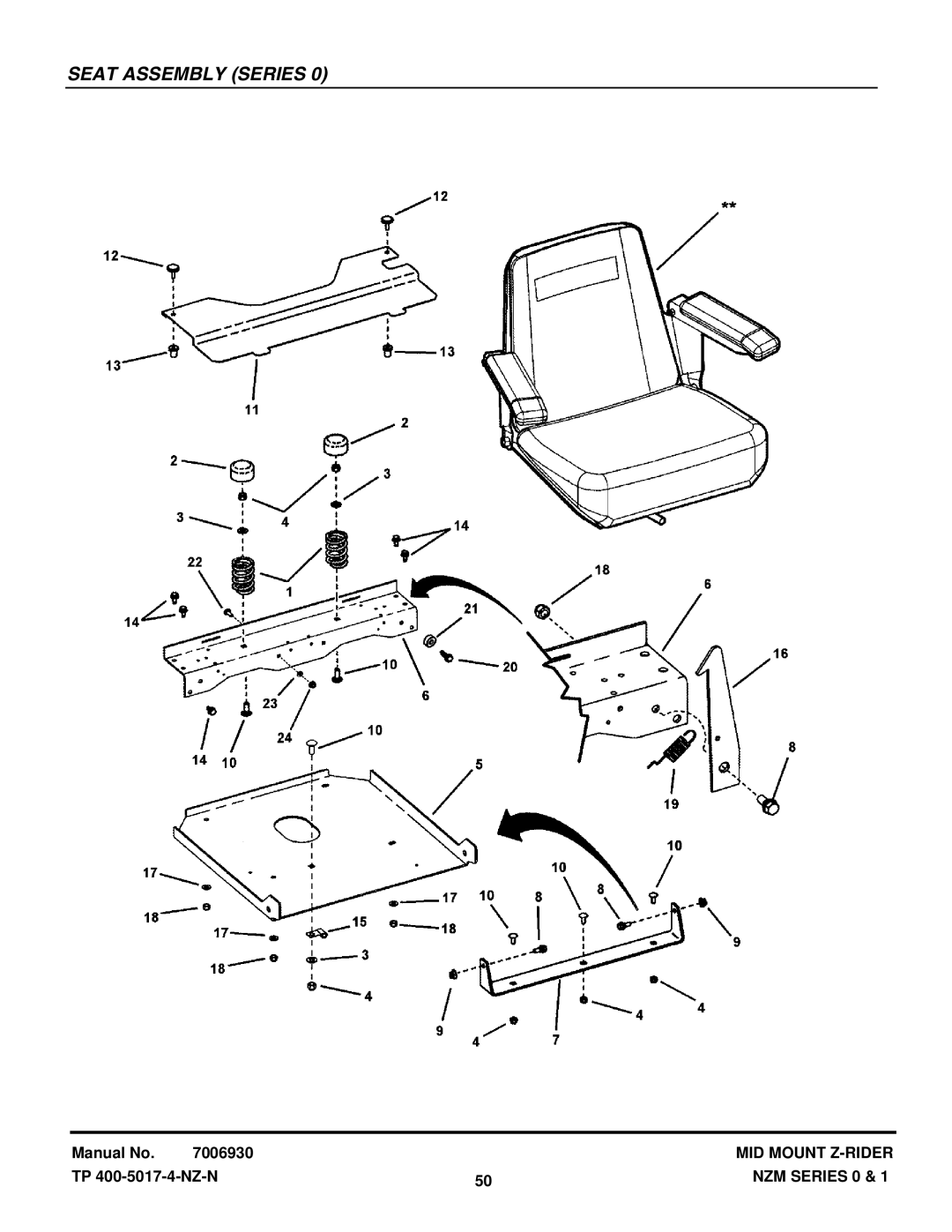 Snapper NZM21520KWV, NZM19480KWV manual Seat Assembly Series 