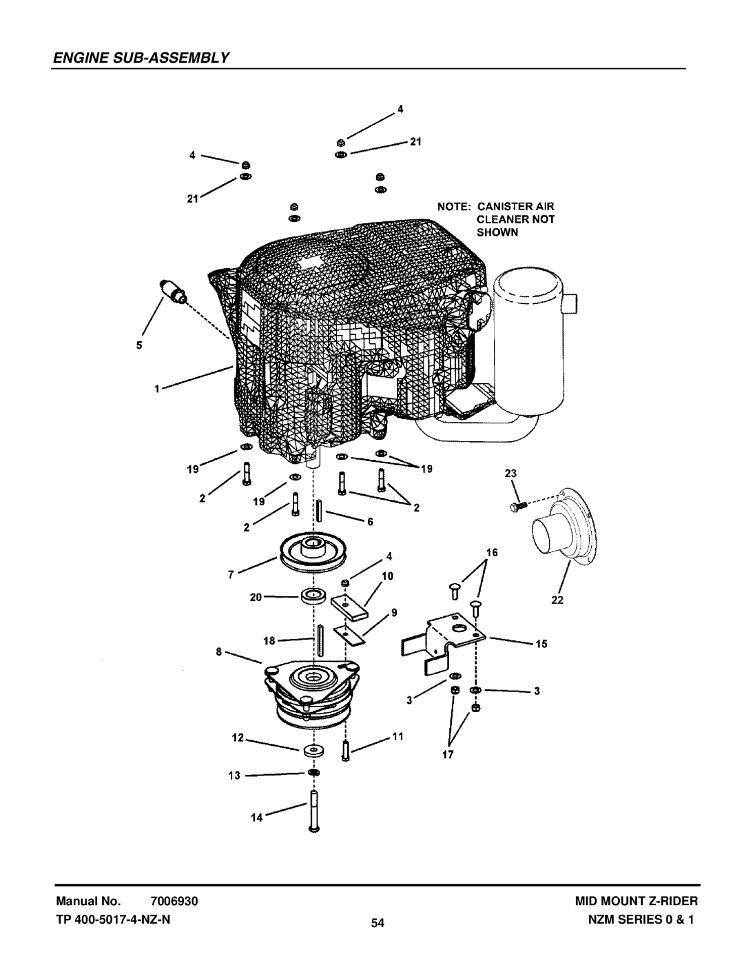 Snapper NZM21520KWV, NZM19480KWV manual Engine SUB-ASSEMBLY 