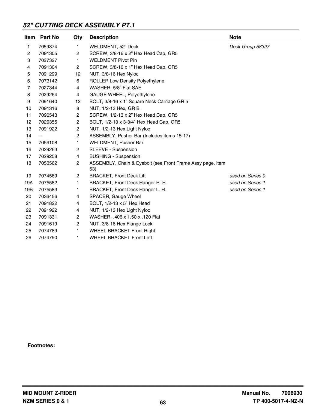 Snapper NZM19480KWV, NZM21520KWV manual WELDMENT, 52 Deck 