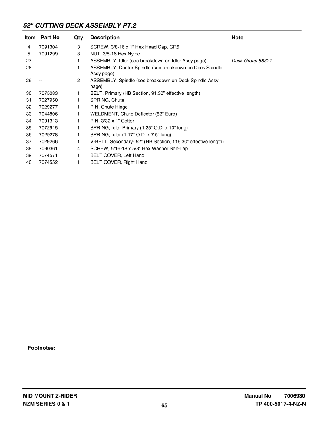 Snapper NZM19480KWV, NZM21520KWV manual Cutting Deck Assembly PT.2 