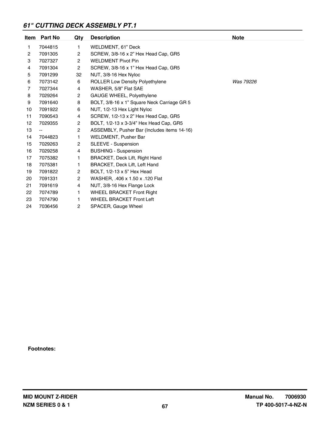 Snapper NZM19480KWV, NZM21520KWV manual Was 