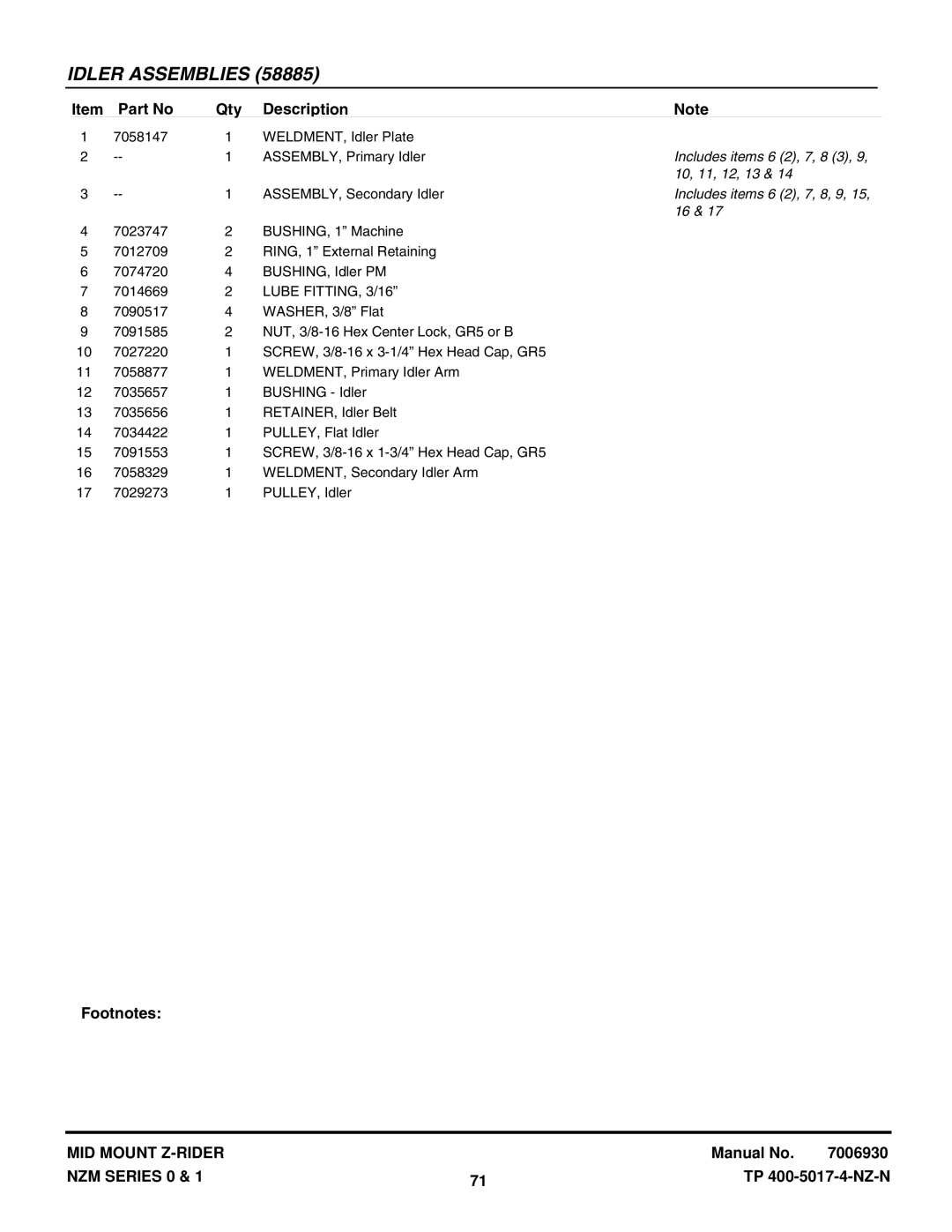 Snapper NZM19480KWV, NZM21520KWV manual Includes items 6 2, 7, 8 3, 10, 11, 12, 13, Includes items 6 2, 7, 8, 9 